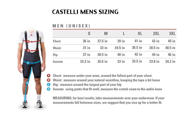 Castelli Cento Bib Short - Men's - Men