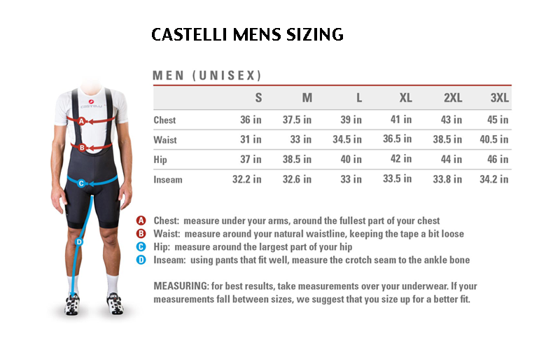 castelli competizione bib shorts